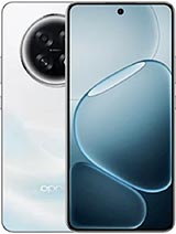 Oppo F31 Pro Plus
