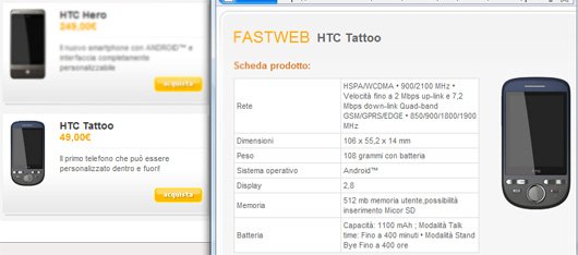 tattoo-fastweb