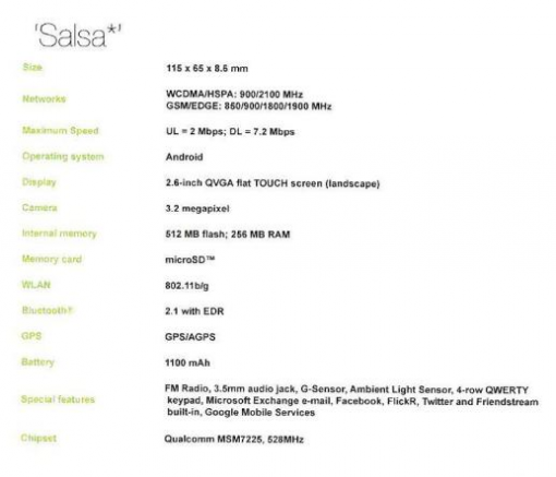 htcsalsaspecs1-510x437