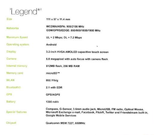 legendspecs1