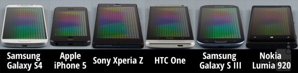 Galaxy-S4-display-comparison-2-600x147