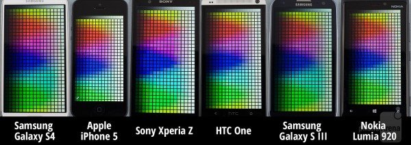 Galaxy-S4-display-comparison-600x212