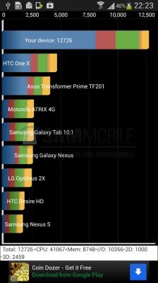 galaxy-s4-exynos-5-octa-benchmark-1