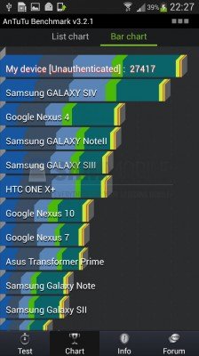 galaxy-s4-exynos-5-octa-benchmark-4