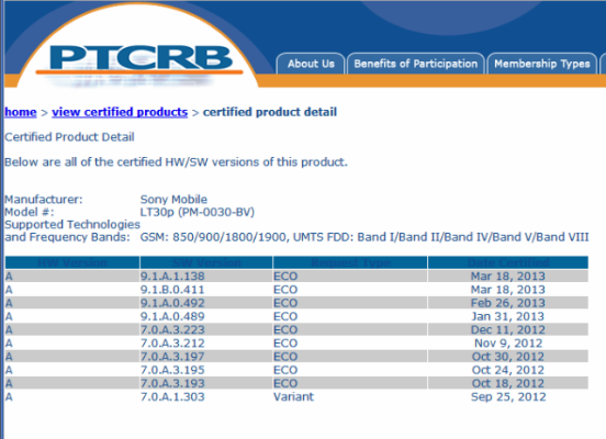 ptcrb sony