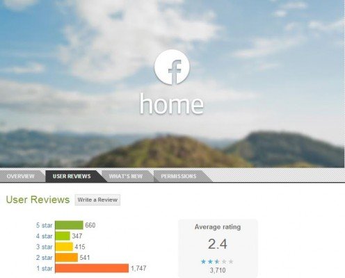 Facebook-home