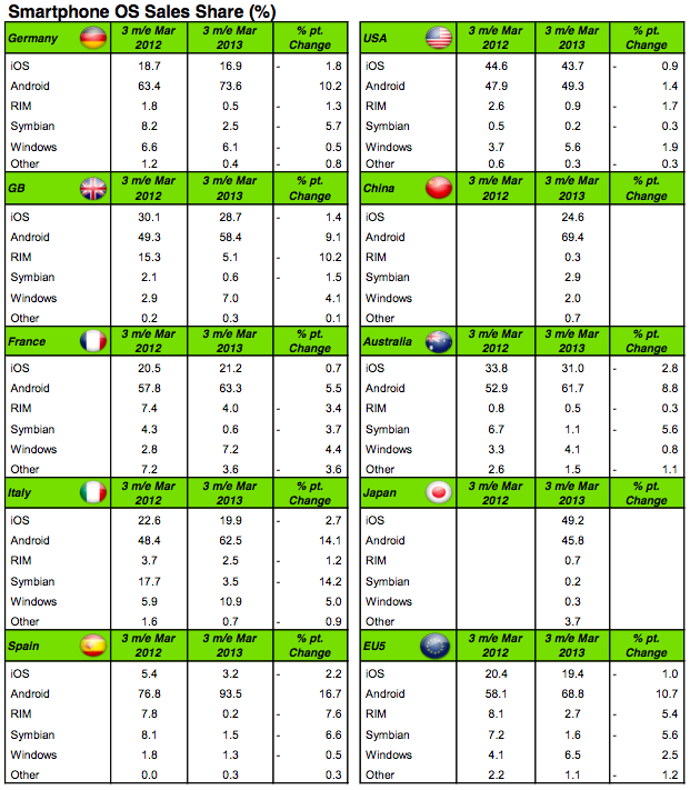 screen-shot-2013-04-28-at-22-30-42