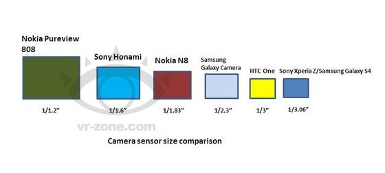 Sony_Honami_camera.png