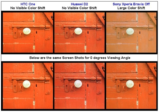 30-Degree-Viewing-Angles