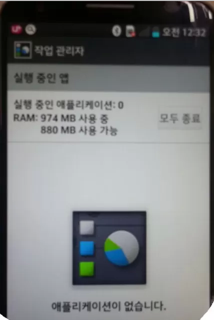 RAM Optimus G2