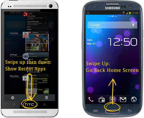 Swipe Home Button