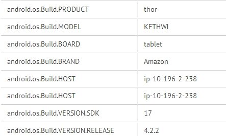 kindle-fire-thor