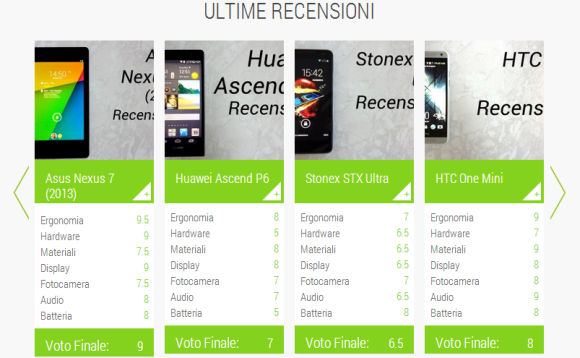 recensioni