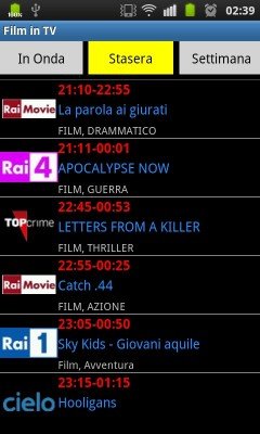 Film in TV (2)