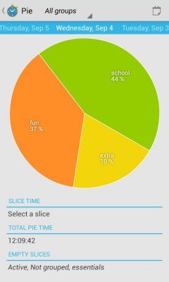 Time Tracker (2)