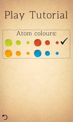 Atoms (4)