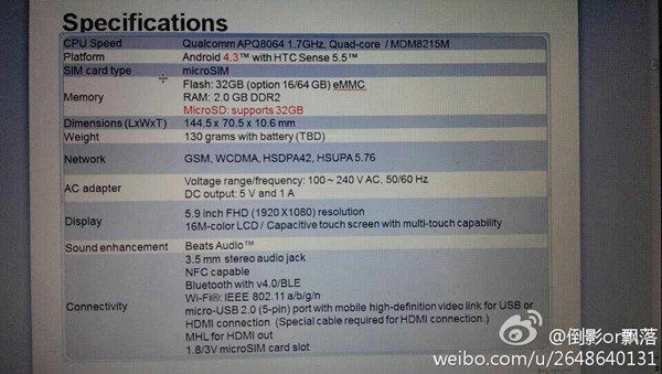 HTC-One-Max-specs2
