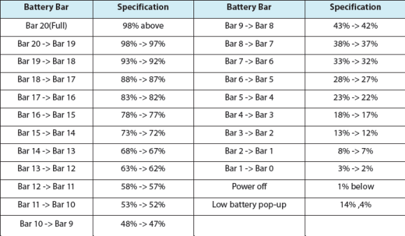 batteria