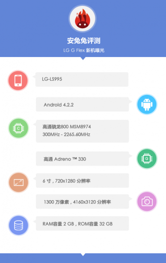 lg-g-flex-antutu-specs-341x540