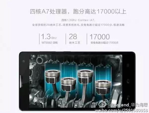 Huawei-Honor-3C-1
