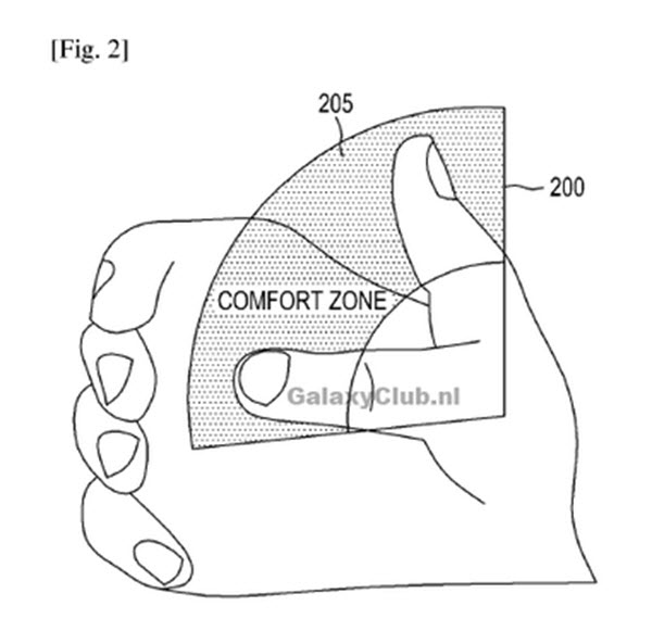 Patent-Comfort-Zone-4