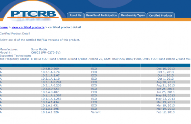 Xperia-Z_10.4.B.0.569-640x417