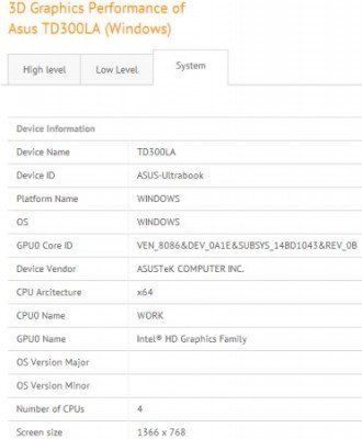 asus-td300la