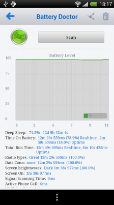 opg4