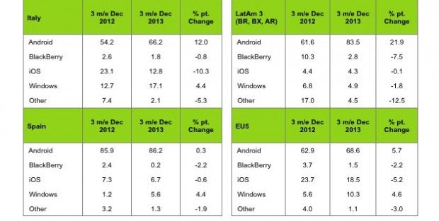 kantar-2