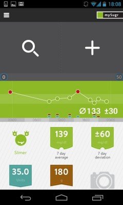 mySugr (4)