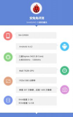 Antutu-specs-G900H