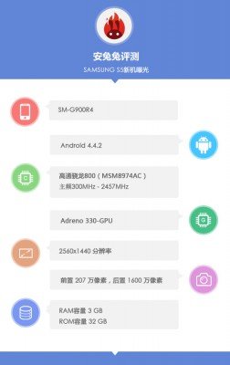 Antutu-specs-G900R4