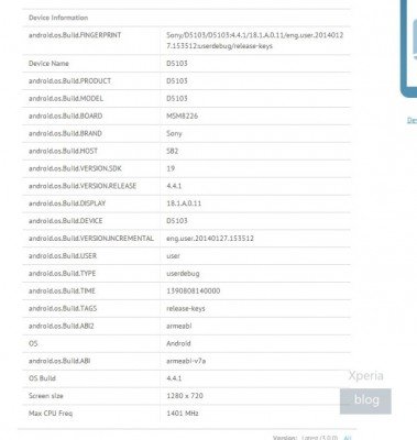 Sony-D5103-640x674