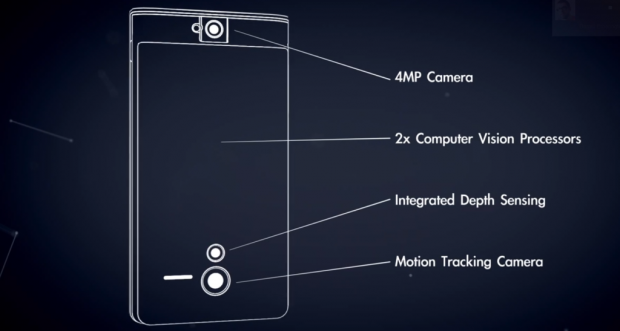 cameras_tango