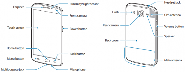 galaxy grand 2 lte