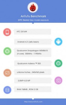 htc-desire-d516w