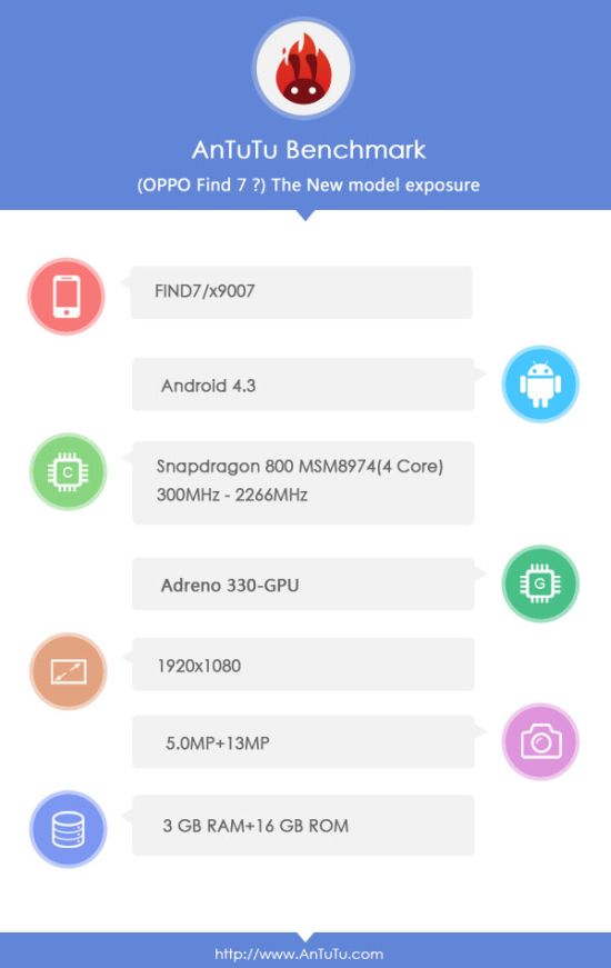 oppo-find-7-1