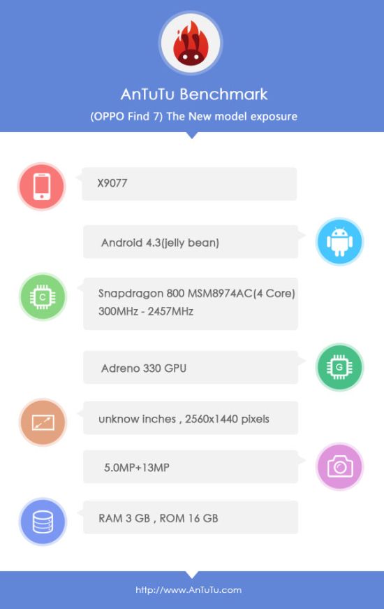 oppo-find-7-2
