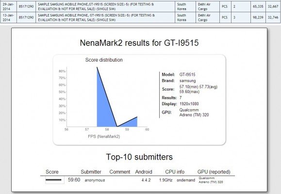 samsung-gt-i9515-zauba-nenamark