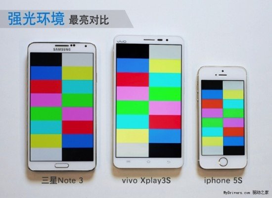 vivo-xplay-3s-2k-display