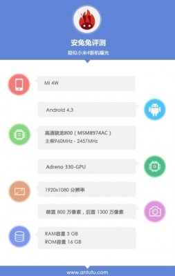 xiaomi-mi4