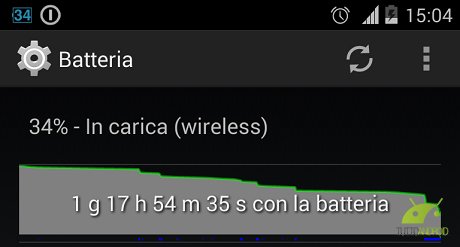 Nexus