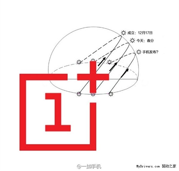 OnePlus-ReleaseDate-02