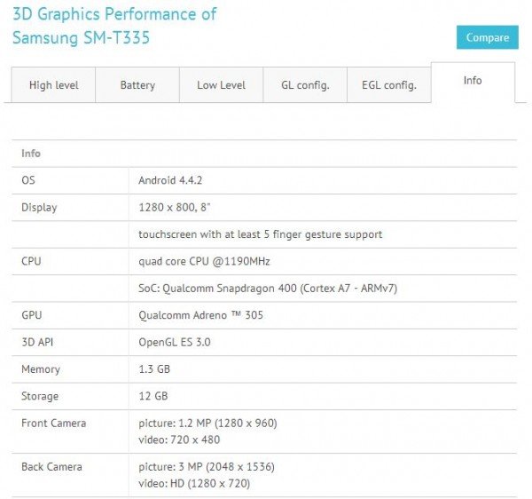 SM-T335-benchmark