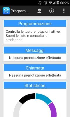 SMS Call Fake (2)
