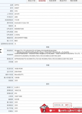 oppo find 7
