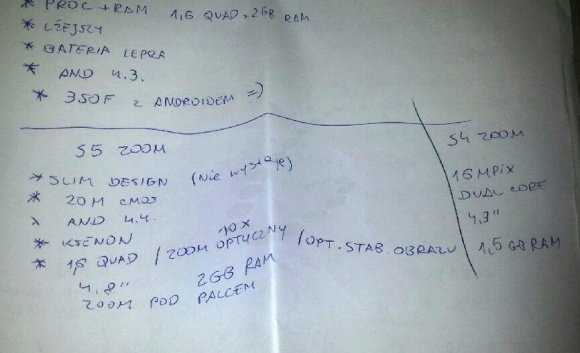 s5-zoom-paper-details