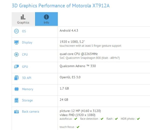 Motorola-XT912A