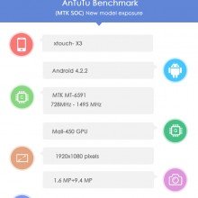 mt6591-antutu