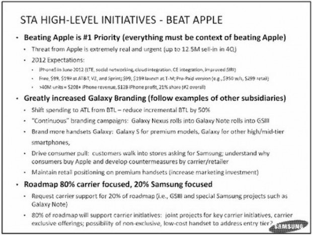 samsung-apple-beat